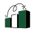 Bar Chart
