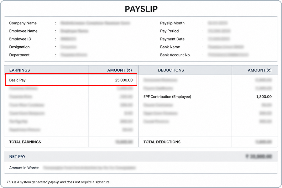 basic pay
