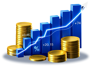 lead form growth