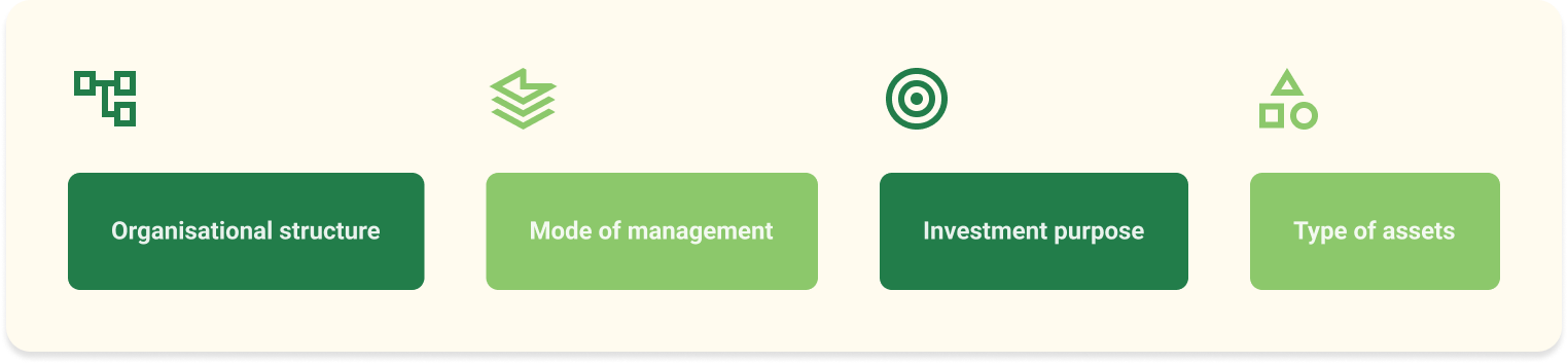 Different money approch