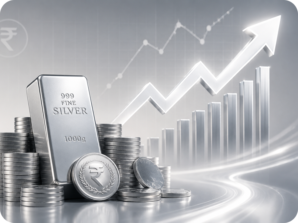 Silver Prices Graph