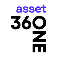360 One Mutual Fund 360 One Mutual Fund